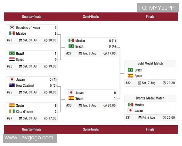 墨西哥与泰国的精彩对决分析及比赛前瞻展望 墨西哥与泰国的精彩对决分析及比赛前瞻展望